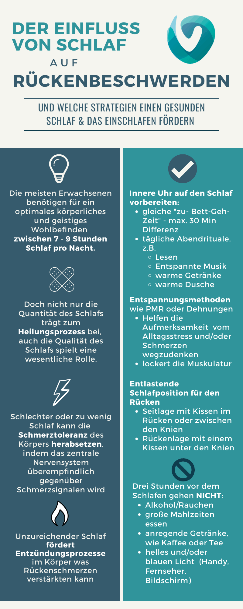 Einfluss von Schlaf auf Rückenschmerzen